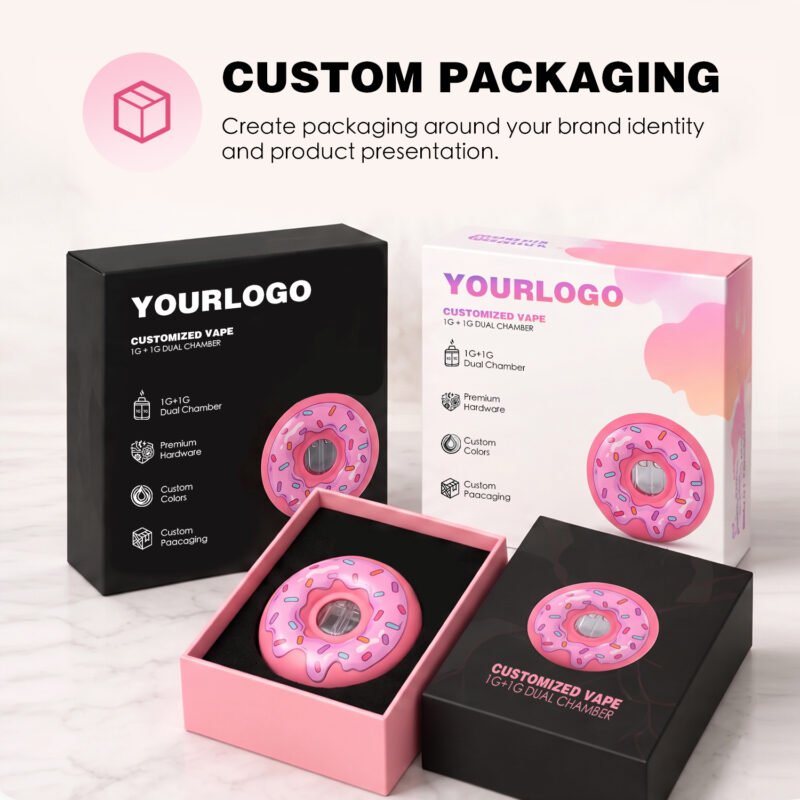 customized packaging